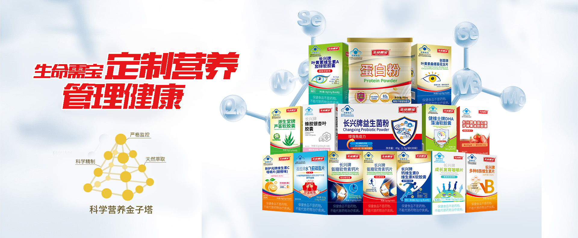 产品与营养